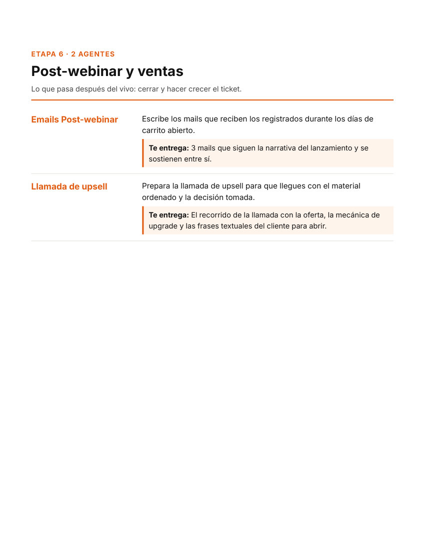 SOP: Agentes 6 y 7 路 Post-webinar, producto y equipo